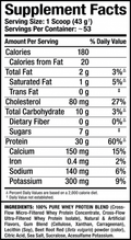 ALLWHEY Classic protein powder with Combine Set