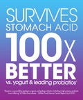 Digestive Advantage Prebiotic Fiber Plus Probiotic Gummies 65 ea