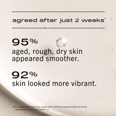 Matter Of Fact Barrier + Antioxidant Treatment