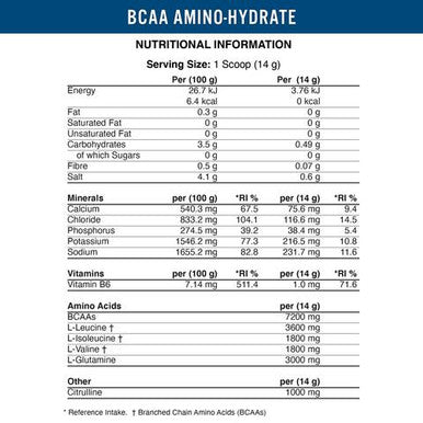 Applied Nutiriton BCAA Amino - Hydrate 1.4kg Fruit Burst