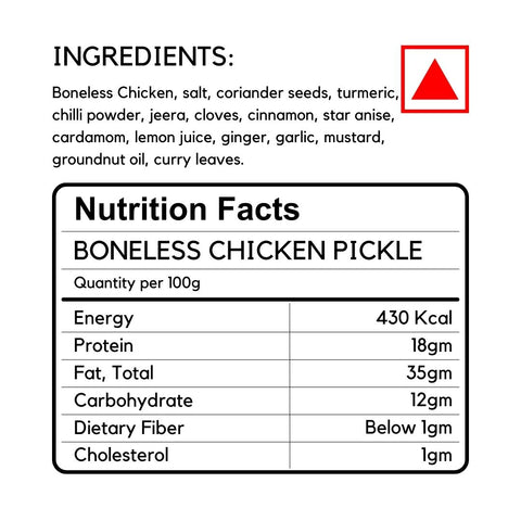 Ingredients and Nutrition Facts of Chicken Boneless Pickle