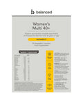 Balanced Women's 40 Multi 30 Caps
