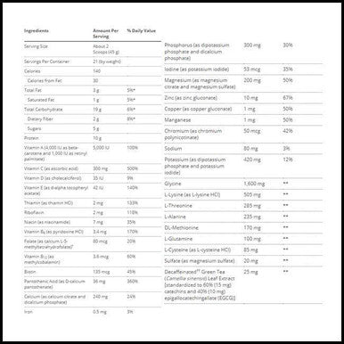 Metagenics UltraClear Plus