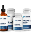 RAD Kit by CellCore Biosciences