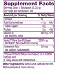 Collagen Candy Sour Apple 20 Servings by Reserveage