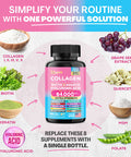 Zoyava Cosmic Collagen Beauty Complex 64000Mcg