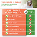 MaryRuth Organics Dog Liquid Probiotic (4 oz)