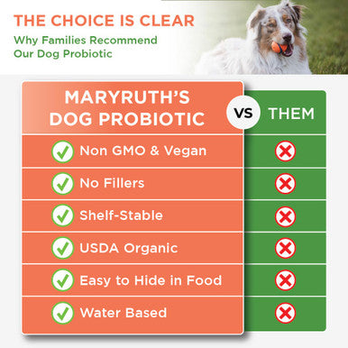 MaryRuth Organics Dog Liquid Probiotic (4 oz)