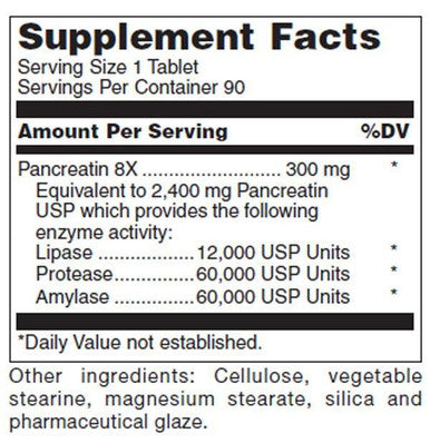 Douglas Laboratories Lipanase