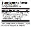 Douglas Laboratories Molybdenum