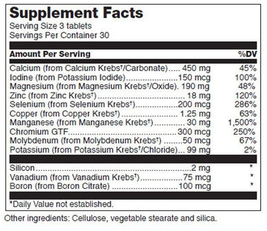 Douglas Laboratories Spectramin Chelate