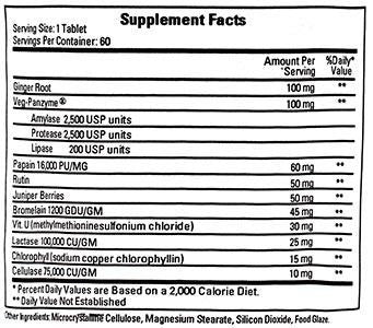 Ecological Formulas/Cardiovascular Research Farklempt Boich