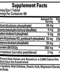 Ecological Formulas/Cardiovascular Research Carpaltun