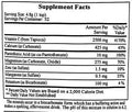Ecological Formulas/Cardiovascular Research Buffered C Crystals(non-corn)