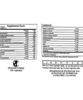 Ecological Formulas Hypomultiple Without Cu/Fe 120 Capsules