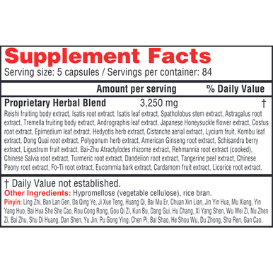 Enhance 420 caps by Health Concerns