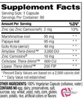 Enzyme Science Acid Calm 90 Capsules