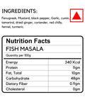 Fish Masala - Aahari.com