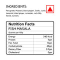 Fish Masala - Aahari.com