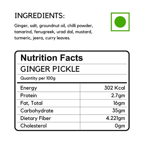 Ginger Pickle - Aahari.com