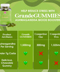 Grande Cosmetics GrandeGUMMIES Ashwagandha Mood Booster Gummy
