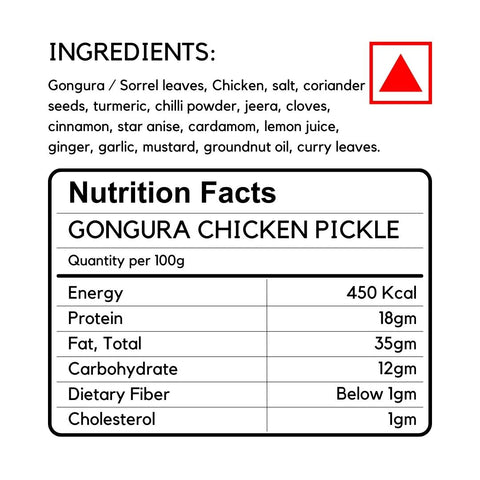 Ingredients and Nutrition facts of Gongura Chicken Pickle
