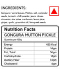 Ingredients and Nutrition Facts of Gongura Mutton Pickle