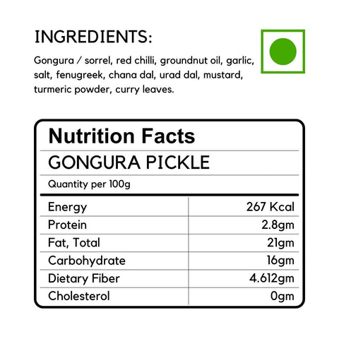 Ingredients and Nutrition Facts of Gongura Pickle