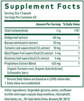 Gaia Herbs Professional Solutions Curcuma NF-kB Memory
