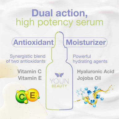 Youn Beauty Ce Antioxidant Serum
