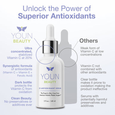 Youn Beauty Ce Antioxidant Serum