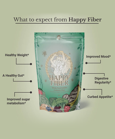 Happy Fiber
