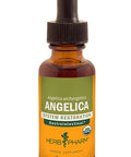 Herb Pharm Angelica