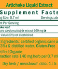 Herb Pharm Artichoke