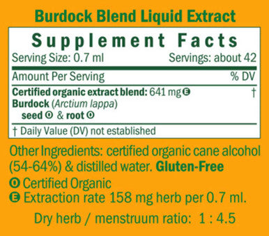 Herb Pharm Burdock Blend