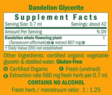 Herb Pharm Dandelion Alcohol-Free