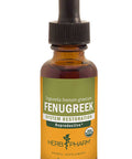 Herb Pharm Fenugreek