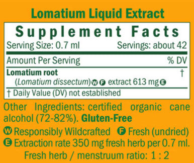 Herb Pharm Lomatium