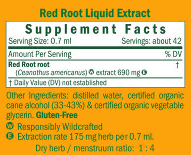 Herb Pharm Red Root