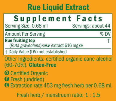 Herb Pharm Rue
