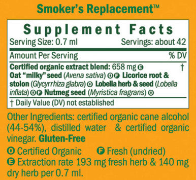 Herb Pharm Smoker's Replacement