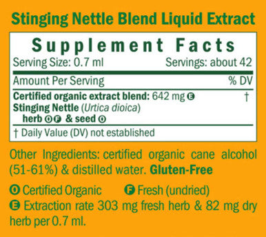 Herb Pharm Stinging Nettle Blend