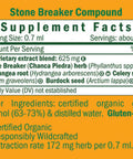 Herb Pharm Stone Breaker