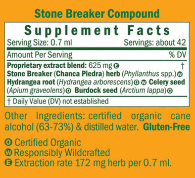 Herb Pharm Stone Breaker
