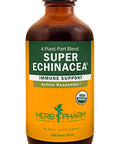Herb Pharm Super Echinacea