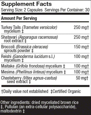 Host Defense MycoBotanicals Woman