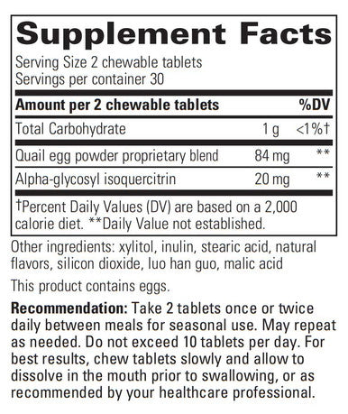 Integrative Therapeutics AllQlear