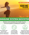 Liposomal Vitamin C