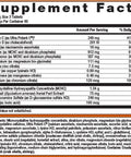 Metagenics Bone Builder Active