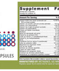 Metagenics PhytoMulti - Daily Multivitamin Supplement with Phytonutrients Vitamins and Minerals for Multidimensional Health Support - 60 Tablets 20 Day Supply